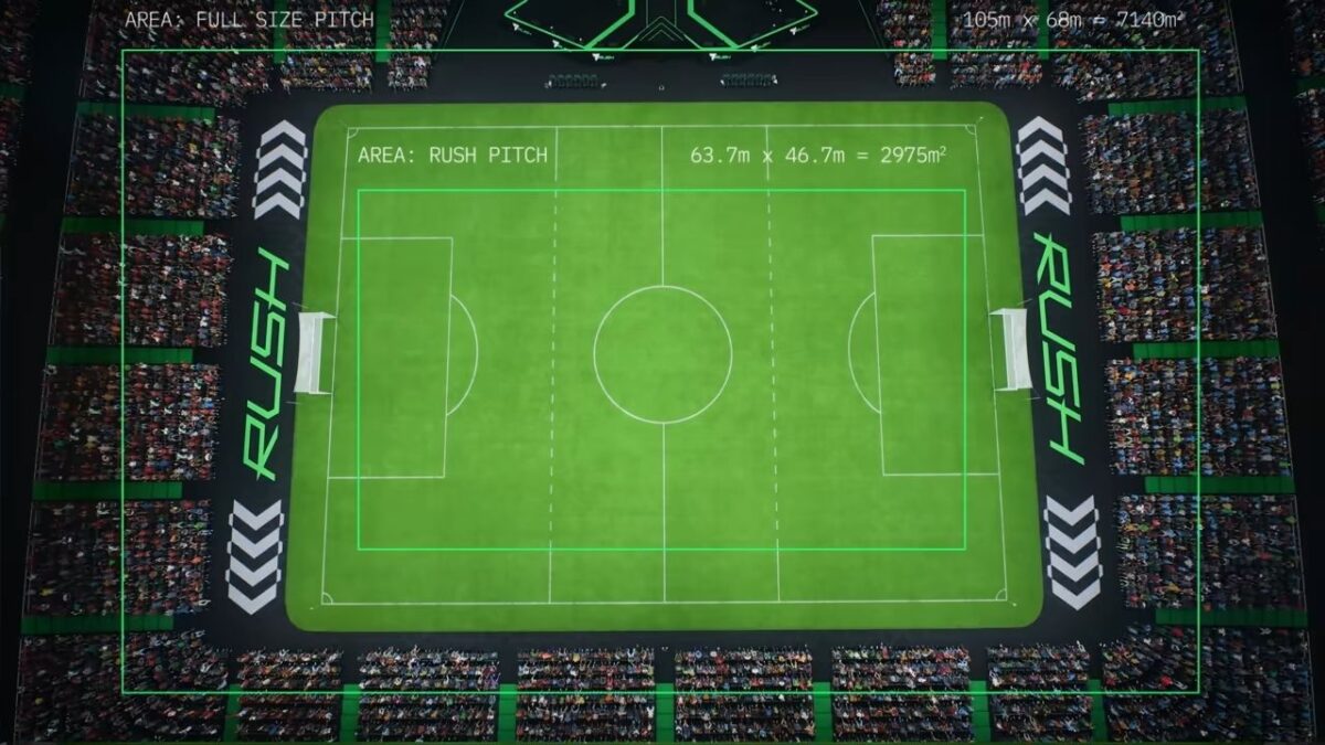 Der ultimative Leitfaden für den Rush Spielmodus in EA FC 25