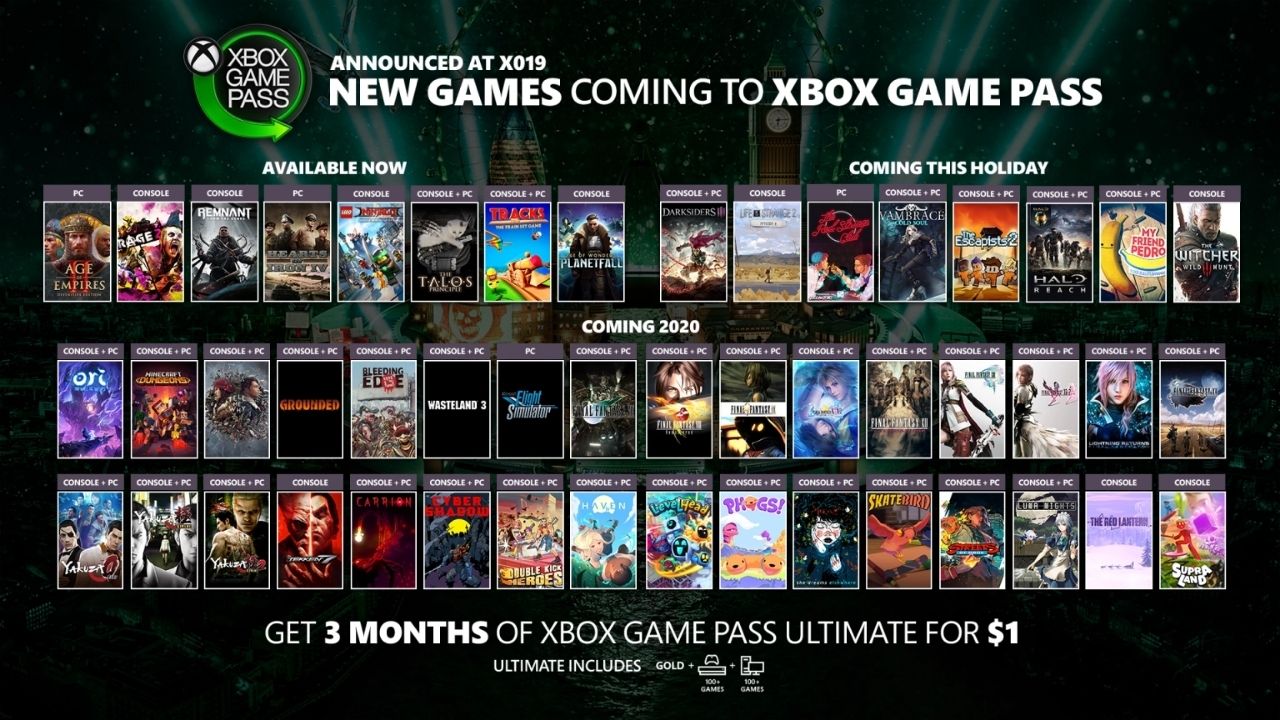 Xbox Game Pass 缺少《最終幻想》遊戲