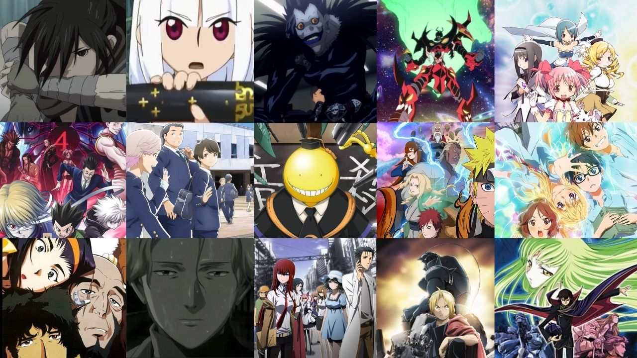 My list of anime characters  rtierlists