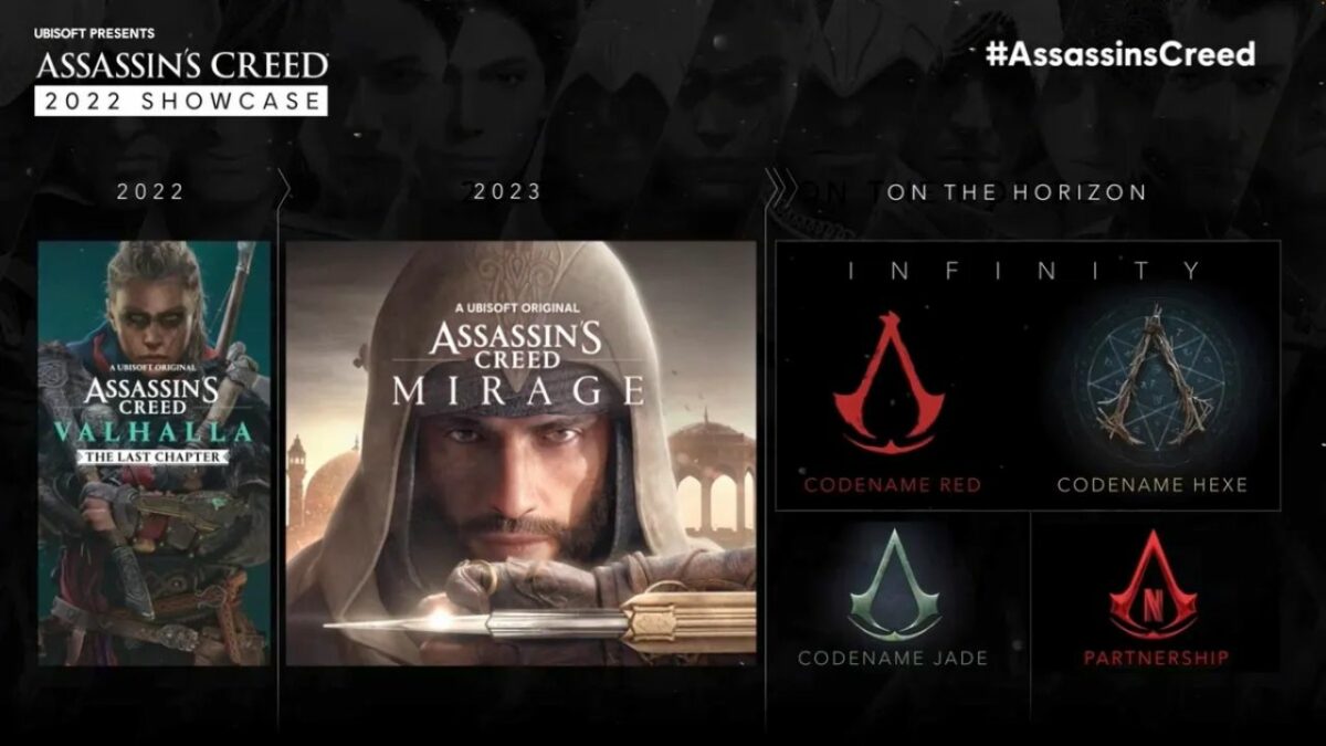 Assassin’s Creed Codename Hexe: Release, Gameplay & More!