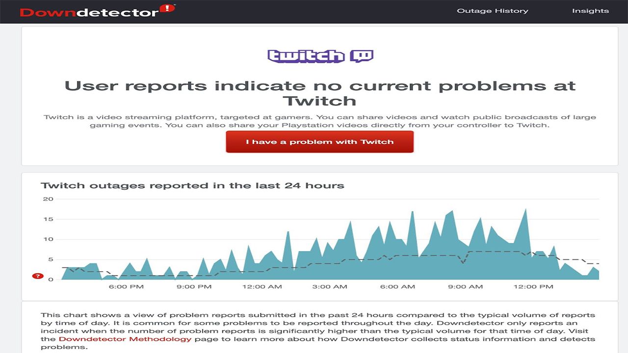 Twitch не загружает отслеживаемые каналы? Попробуйте эти исправления!