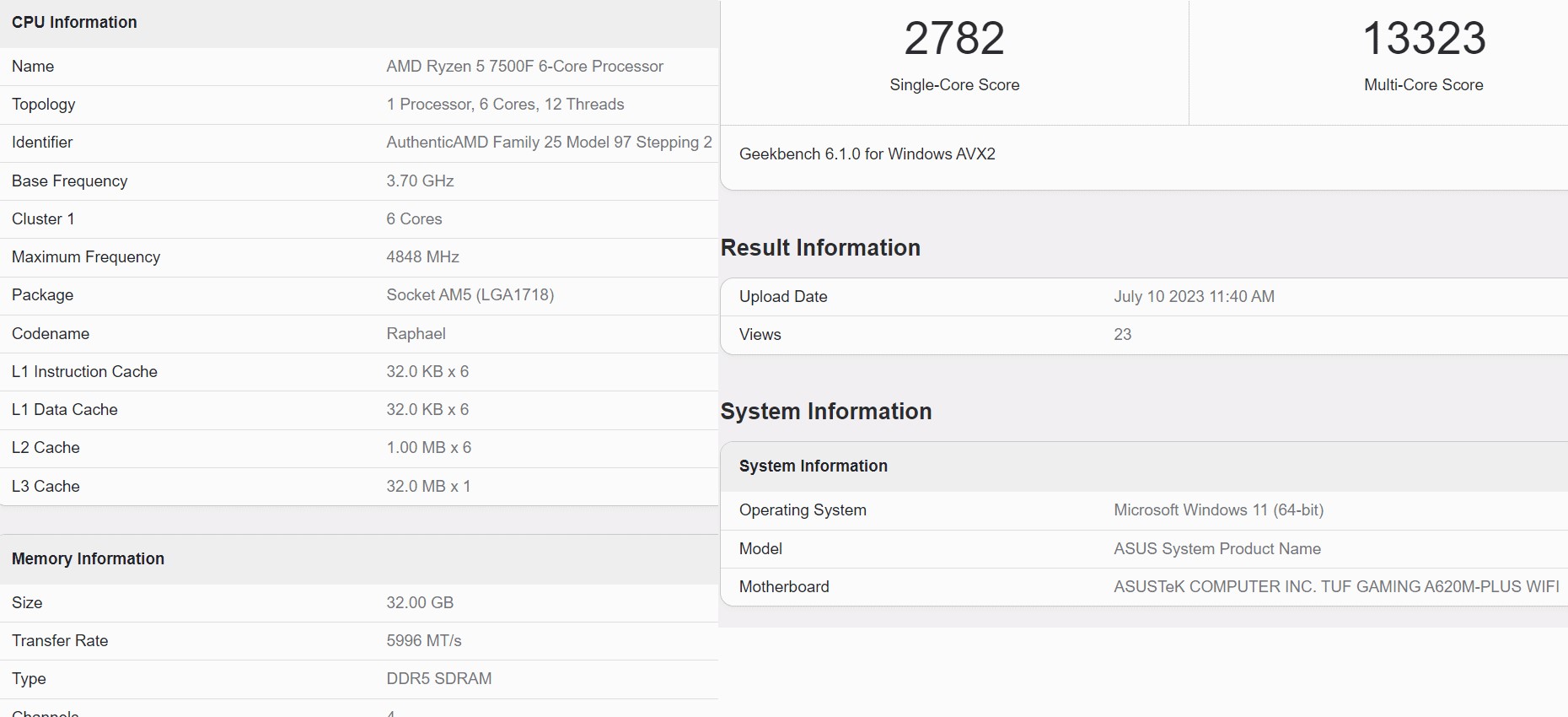 Amd ryzen5 7500f