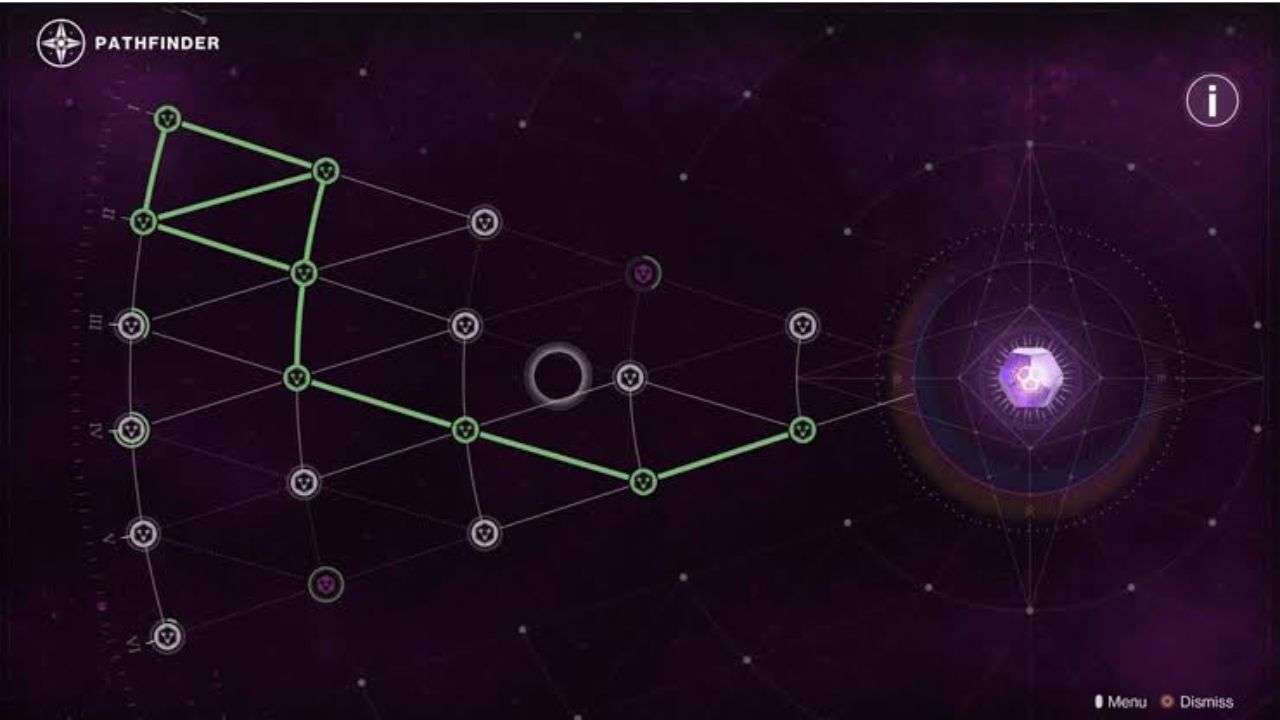 Pathfinder System Explained – Progression, Rewards & More – Destiny 2 cover
