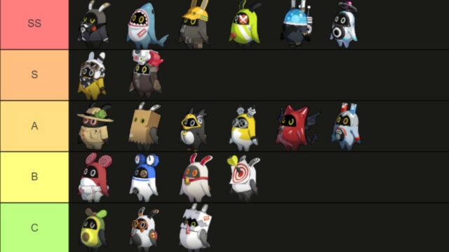 Bangboo Tier List