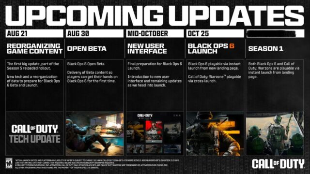 Roadmap to Black Ops 6