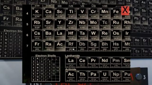  Solutions to the Reagent Puzzle